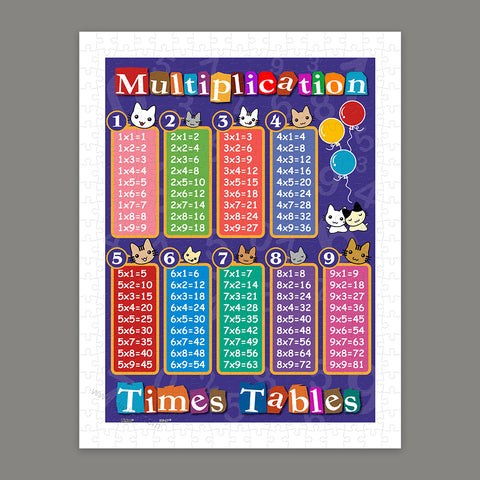 Multiplication Times Tables - 300 Piece Jigsaw Puzzle