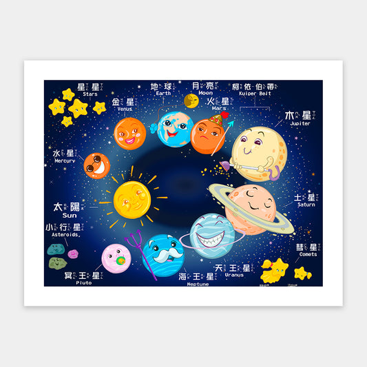 Solar system planets puzzle