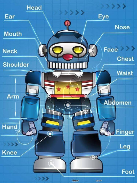 Robot's body - 48 Piece Junior Jigsaw Puzzle